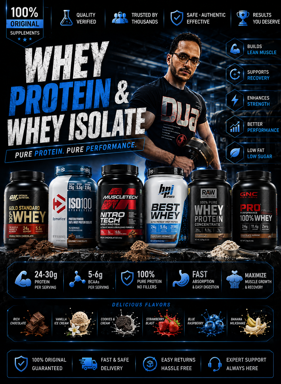 Whey Protein